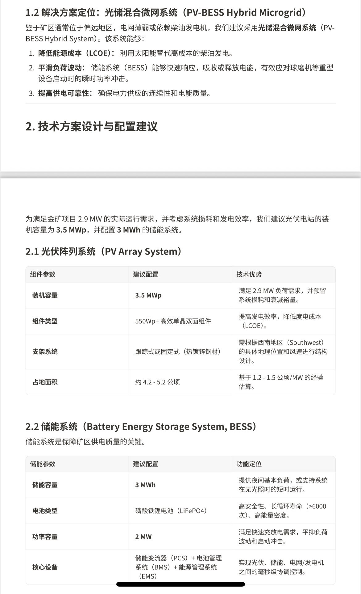 Solar power plant solutions for Egypt