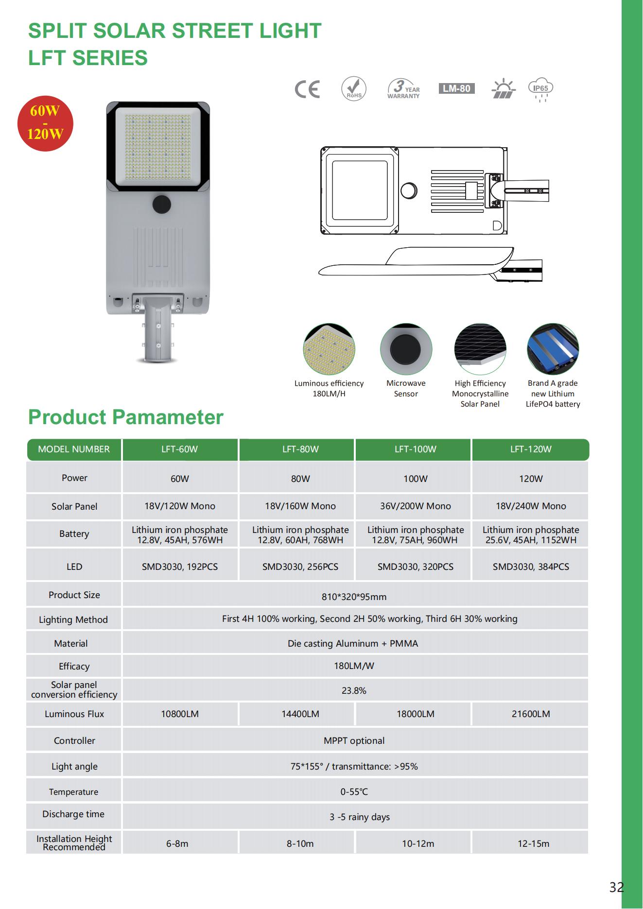 split solar street light factory in China