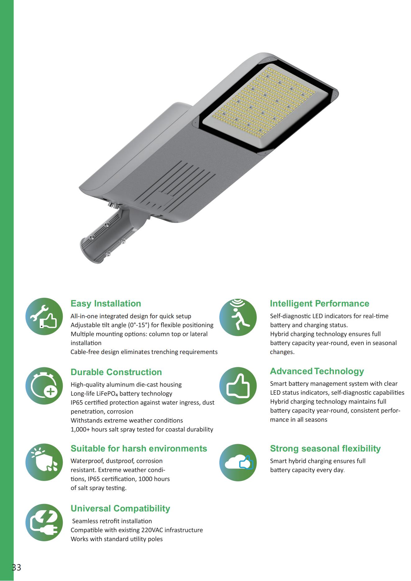 Split Street Light 80W Split Street Light 80W
