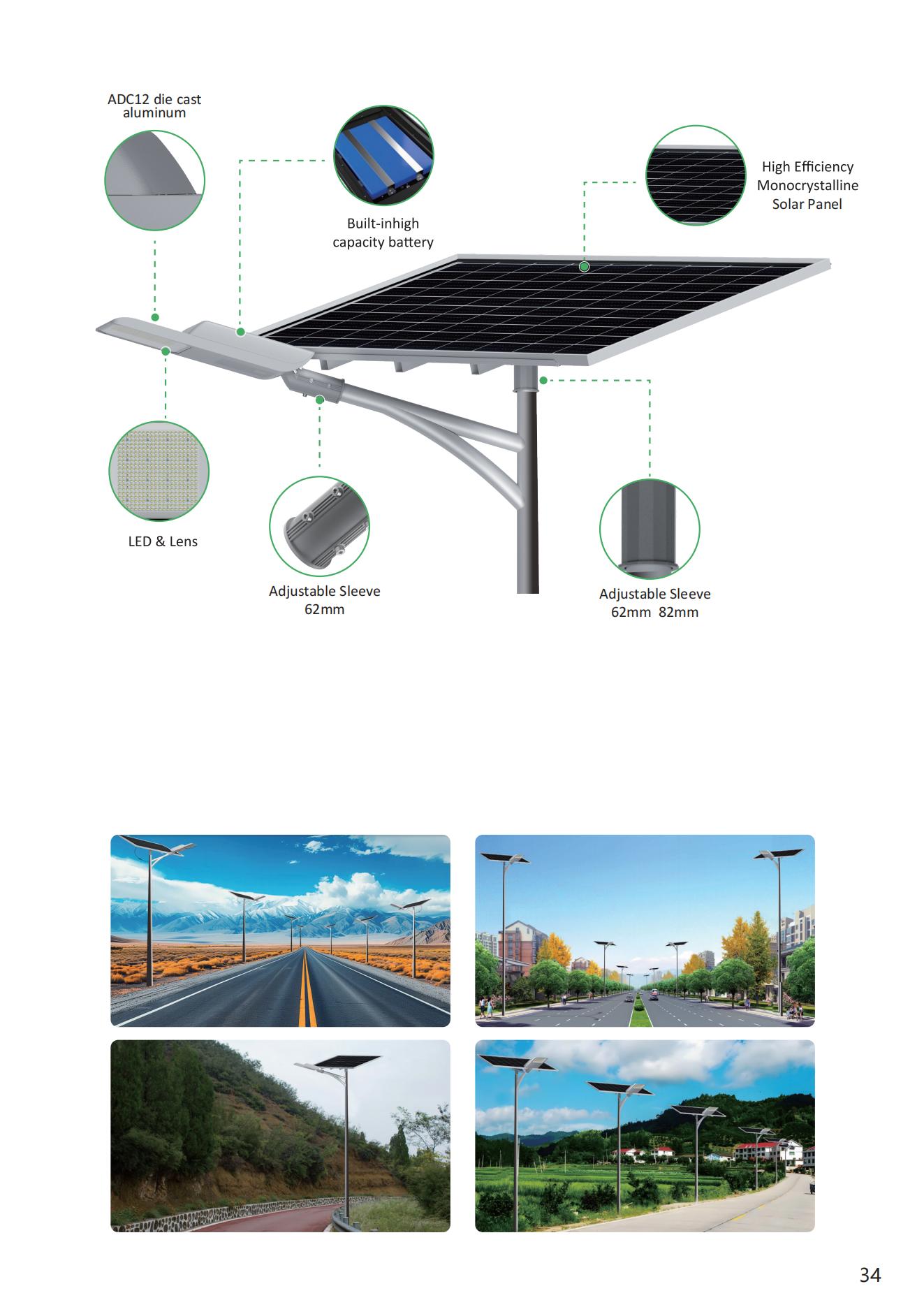 Split Street Light 80W Split Street Light 80W