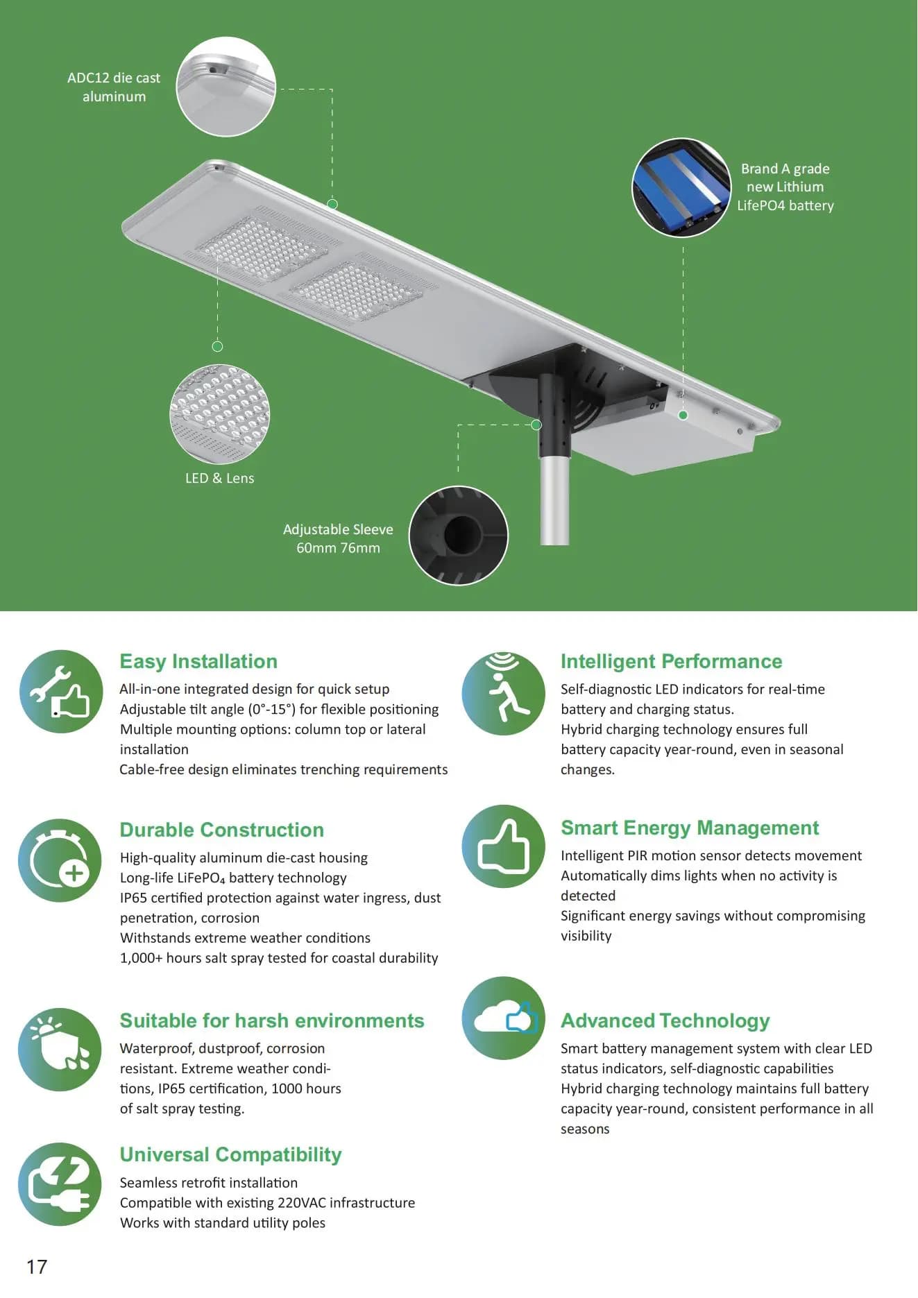 ALL IN ONE Solar Street Light 100W 