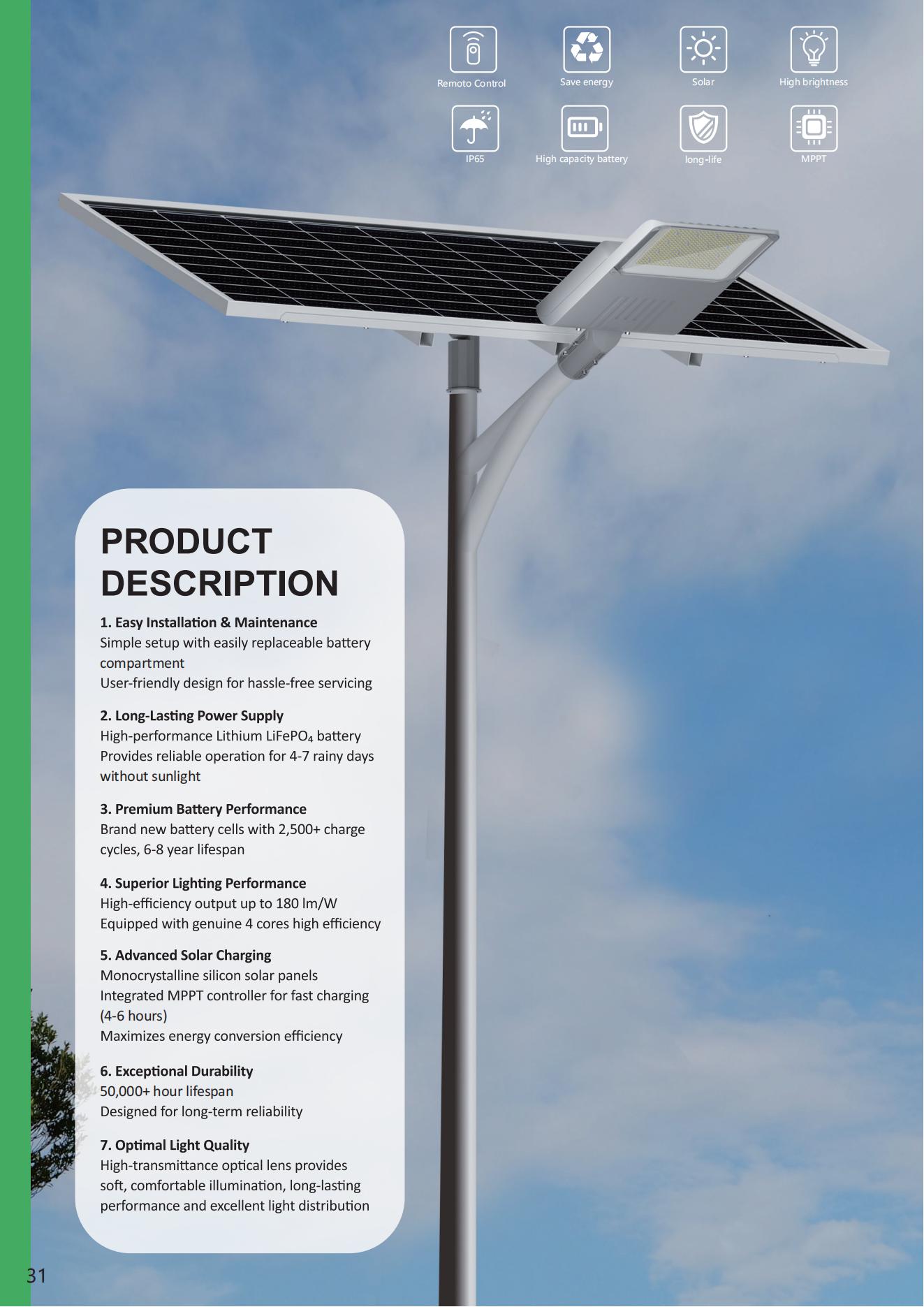 Split Street Light 60W | IP66 | LED Lighting