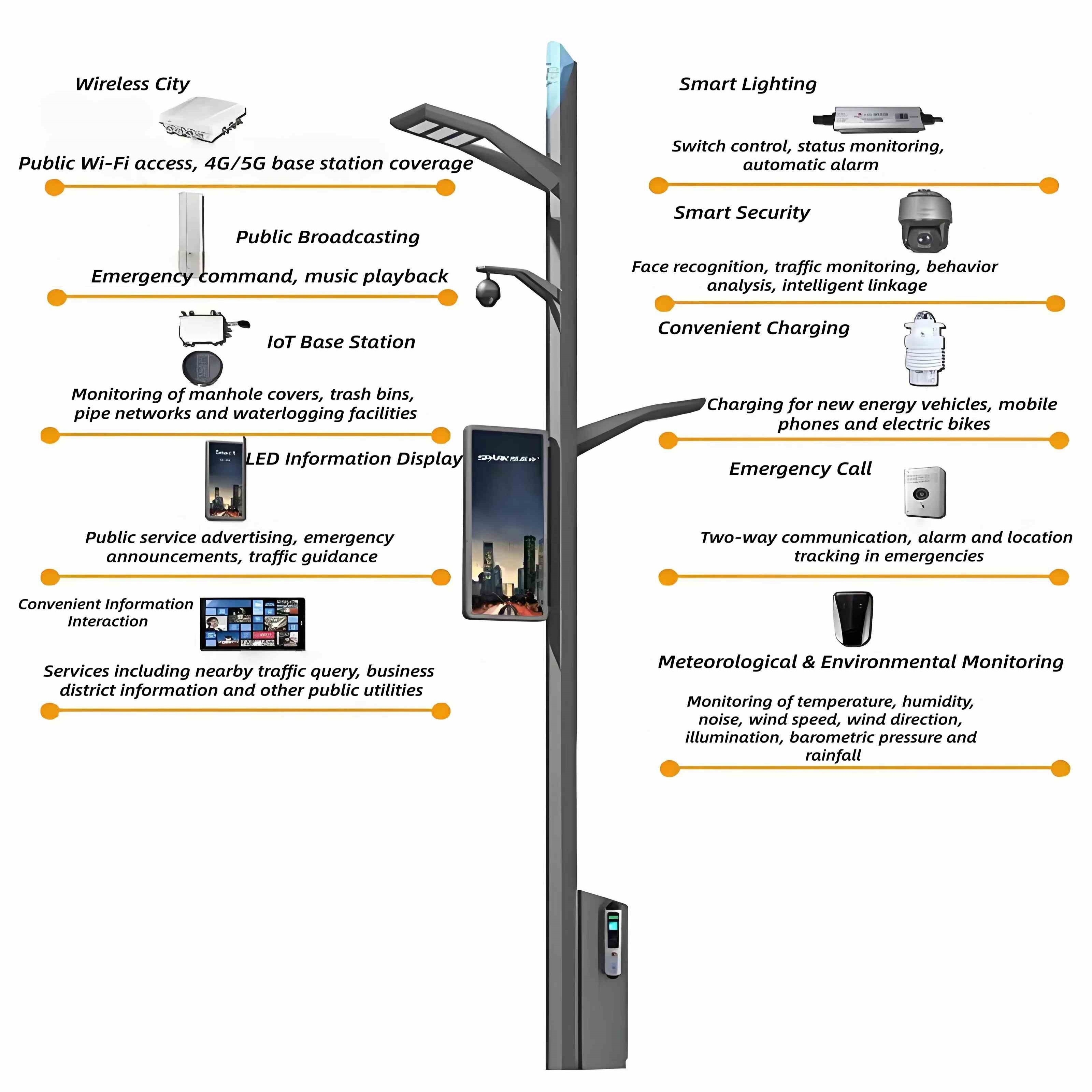 5g smart street light