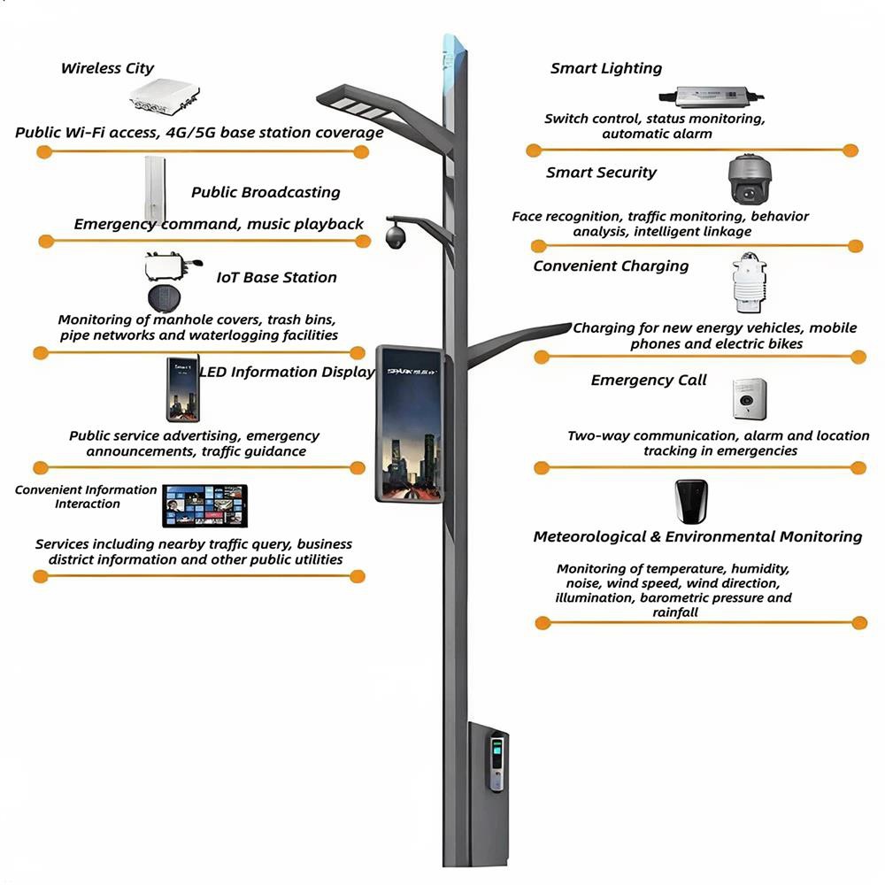 solar street light factory