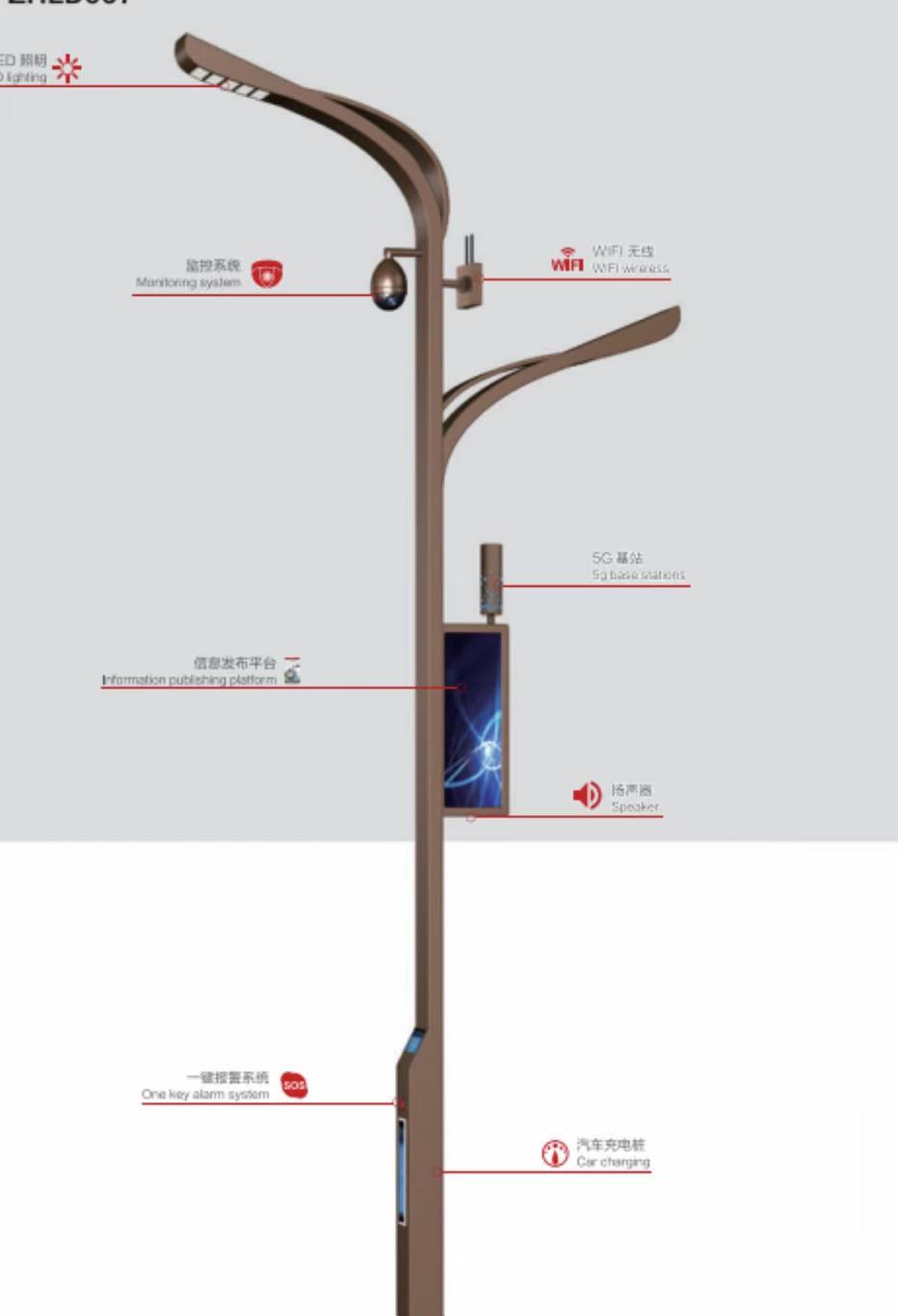Sustainable Smart City Infrastructure: Multifunctional IoT Smart Pole Solutions for Urban Governance and Energy Efficiency Improvement