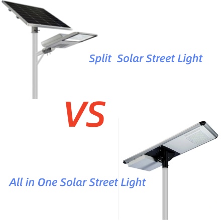 All-in-One vs Split Solar Street Lights: Core Advantages & Disadvantages Comparison